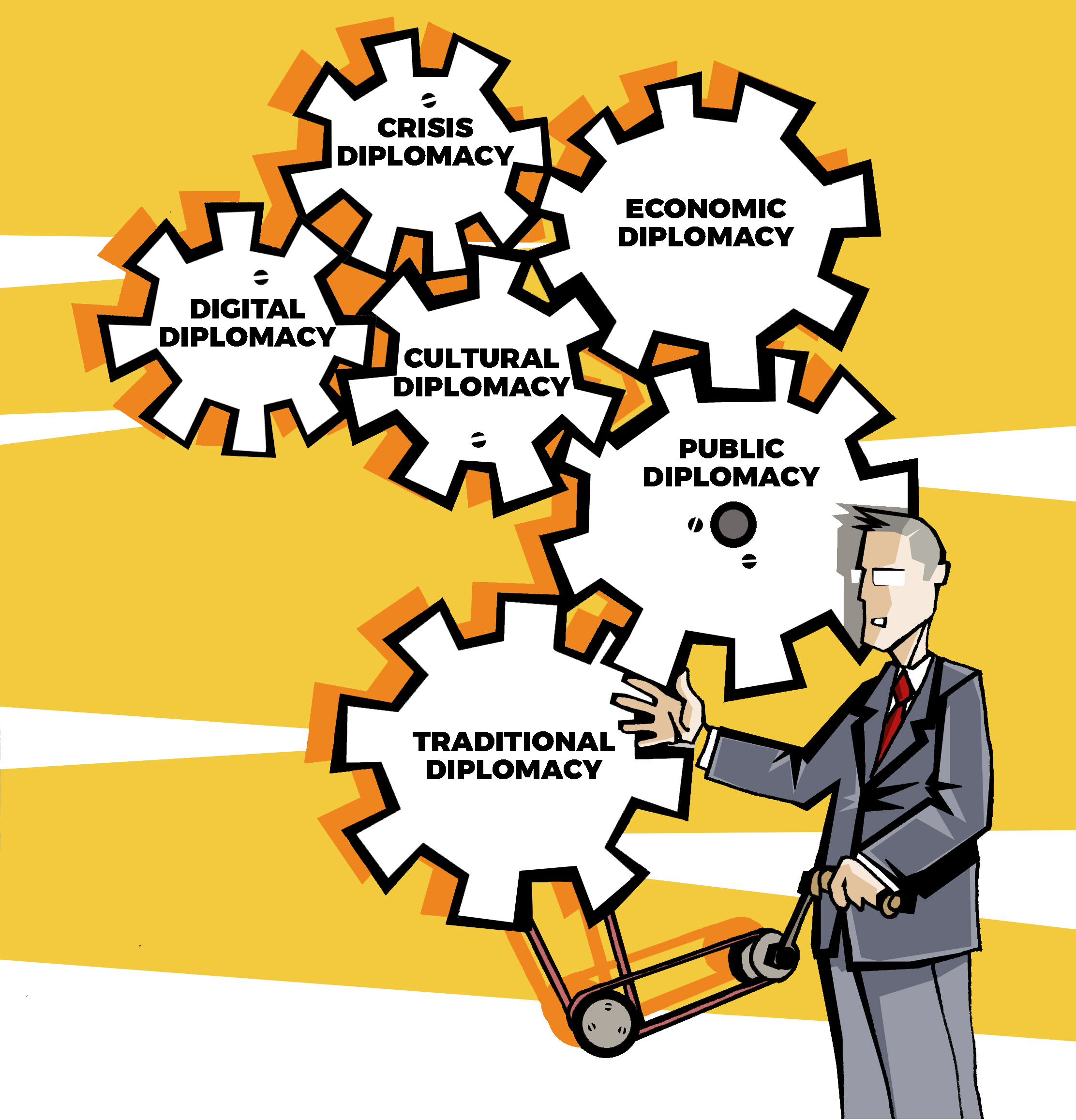 Core concepts of diplomacy 4 Adult, Male, Man, Person, Face, Head, Advertisement, Poster